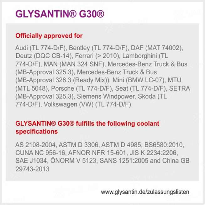 Антифриз концентрат Glysantin G30, красно-фиолетовый, 5кг, Беларусь 0