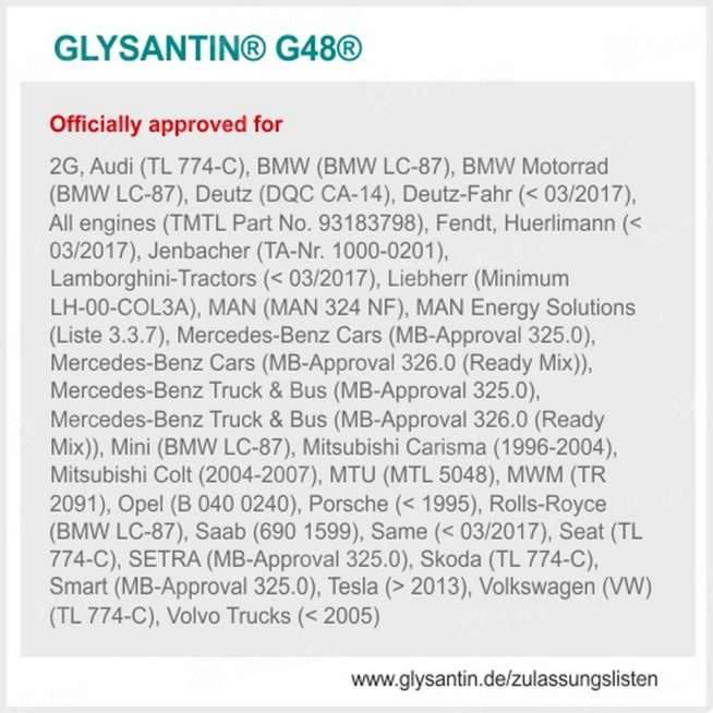 Антифриз готовый к применению Glysantin G48 сине-зеленый, 1кг, Беларусь 0