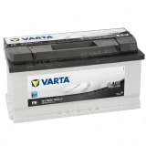 Аккумулятор VARTA Black Dynamic (88 Ah, 12 V) Обратная, R+ LB5 арт.VB(588403074)