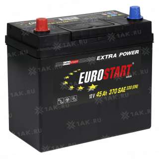 Аккумулятор EUROSTART Extra Power Asia (45 Ah, 12 V) L+ B24 арт.EUA451