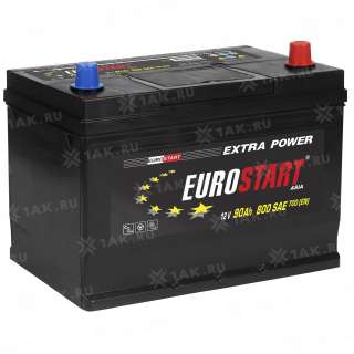 Аккумулятор EUROSTART Extra Power Asia (90 Ah, 12 V) R+ D31 арт.EUA900