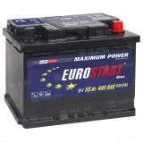 Аккумулятор EUROSTART Blue (55 Ah, 12 V) Обратная, R+ L2 арт.EB550