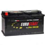 Аккумулятор EUROSTART Extra Power (90 Ah, 12 V) Прямая, L+ L5