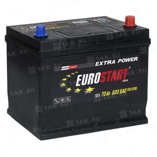 Аккумулятор EUROSTART Extra Power Asia (70 Ah, 12 V) R+ D26 арт.EUA700