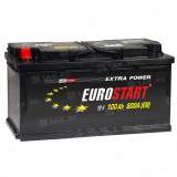 Аккумулятор EUROSTART Extra Power (100 Ah, 12 V) Прямая, L+ L5 арт.EU1001