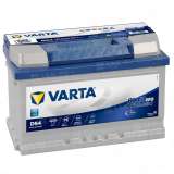 Аккумулятор VARTA Blue Dynamic EFB (65 Ah, 12 V) Обратная, R+ L3 арт.565500065