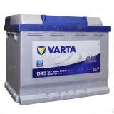 Аккумулятор VARTA Blue Dynamic (60 Ah, 12 V) Прямая, L+ LB2 арт.560127054