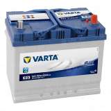 Аккумулятор VARTA Blue Dynamic (70 Ah, 12 V) Обратная, R+ D26 арт.570412