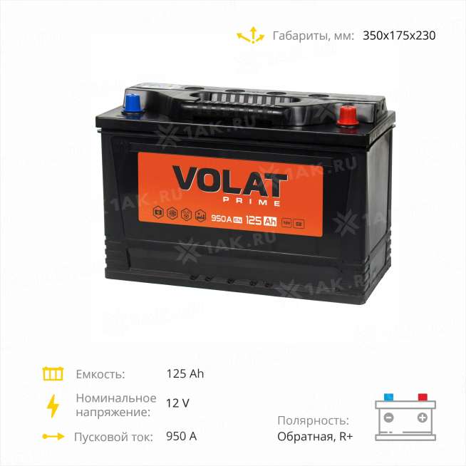 Аккумулятор VOLAT Prime Professional (125 Ah, 12 V) Обратная, R+ D2 арт.VST1250 3