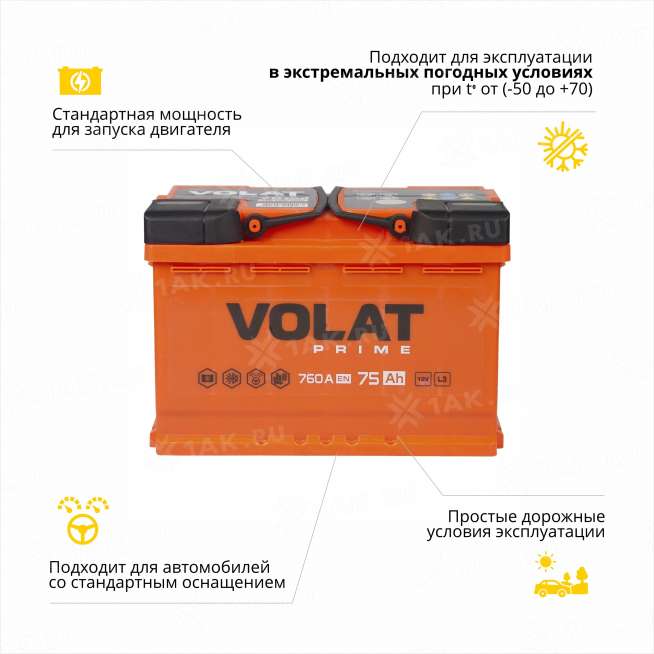 Аккумулятор VOLAT Prime (75 Ah, 12 V) Прямая, L+ L3 арт.VS751 3