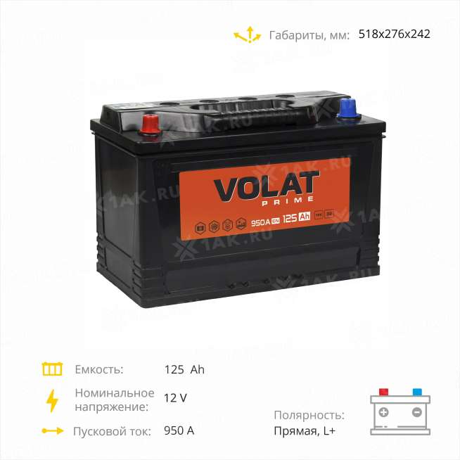 Аккумулятор VOLAT Prime Professional (125 Ah, 12 V) Прямая, L+ D2 арт.VST1251 3