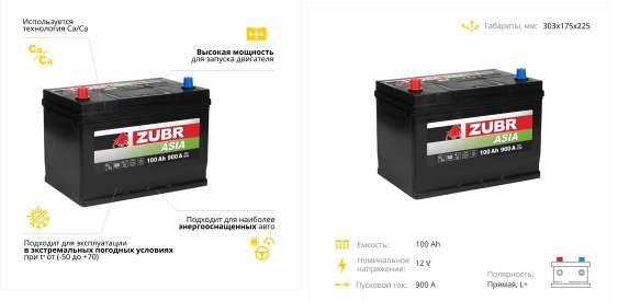 Аккумулятор на ниву шевроле какой лучше - АКБ от производителя 1ak.ru.