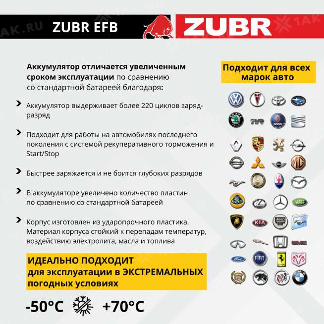 Аккумулятор ZUBR EFB (78 Ah, 12 V) Обратная, R+ L3 арт.ZE780 5