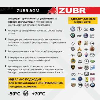 Аккумулятор ZUBR AGM (95 Ah, 12 V) Обратная, R+ L5 арт.AGM.L5.95.090.AT 5