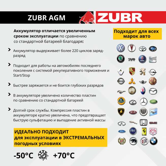 Аккумулятор ZUBR AGM (95 Ач, 12 V) Обратная, R+ L5 арт.59502 5