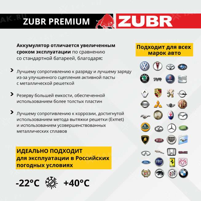 Аккумулятор ZUBR Premium (63 Ah, 12 V) Обратная, R+ L2 арт.ZP630 5