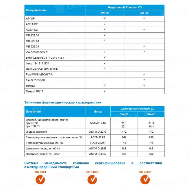 Масло моторное Gazpromneft Premium C3 5W-30, 1л, Россия 2