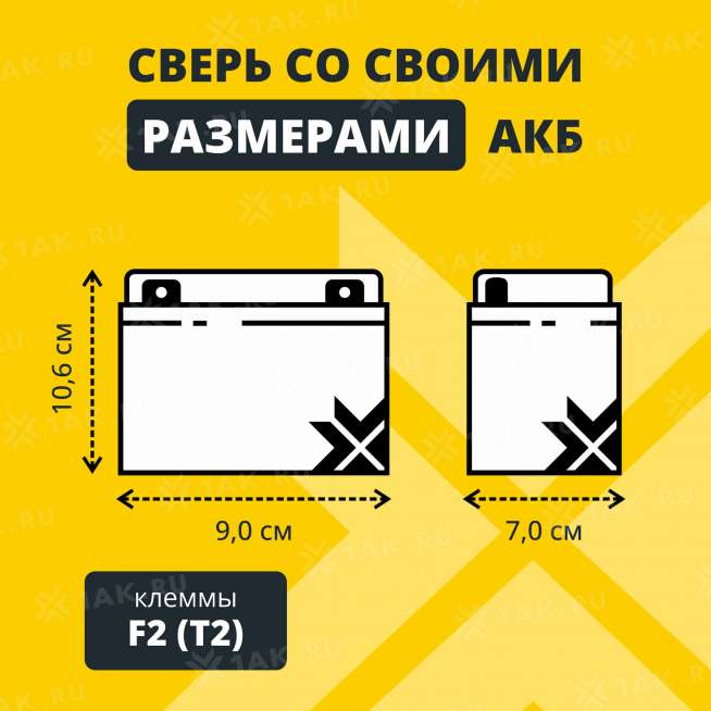 Аккумулятор ZUBR (5 Ач,12 V) AGM 90x70x101 мм 1.73 кг 3