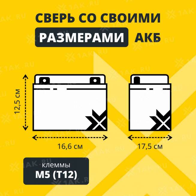 Аккумулятор ZUBR (28 Ач,12 V) AGM 166x175x125 мм 8.8 кг 3