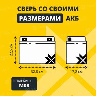 Аккумулятор ZUBR (110 Ач,12 V) AGM 328x172x225 мм 32 кг 4