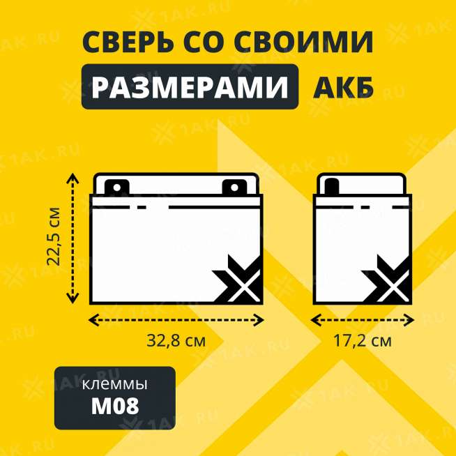 Аккумулятор ZUBR (110 Ач,12 V) AGM 328x172x225 мм 32 кг 4