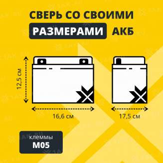Аккумулятор ZUBR (28 Ач,12 V) AGM 166x175x125 мм 8.55 кг 4