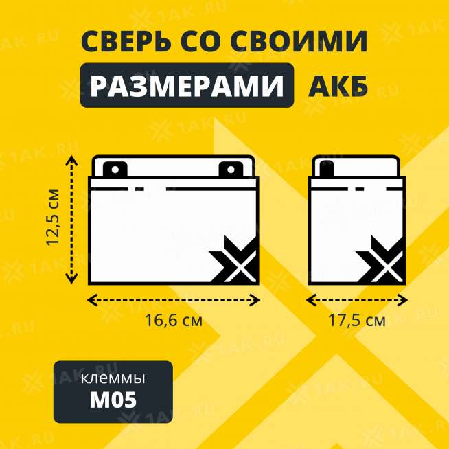 Аккумулятор ZUBR (28 Ач,12 V) AGM 166x175x125 мм 8.55 кг 4