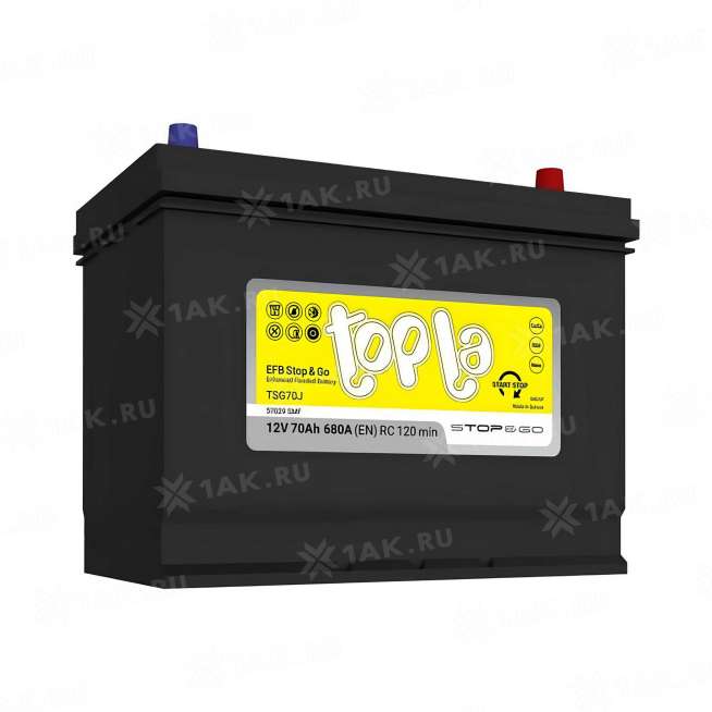 Аккумуляторная батарея TOPLA EFB Stop & Go JIS 70Ah R+ 0
