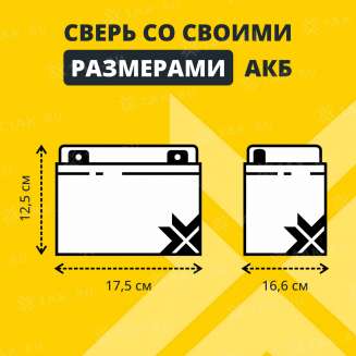 Аккумулятор NPP (28 Ач,12 V) AGM 175x166x125 мм 8.85 кг 3