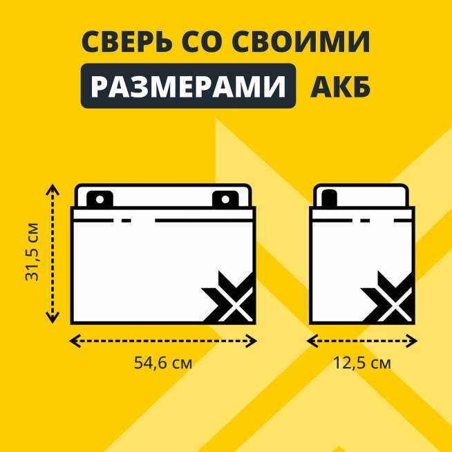 Аккумулятор NPP (155 Ач,12 V) AGM 546x125x315 мм 49.5 кг 3