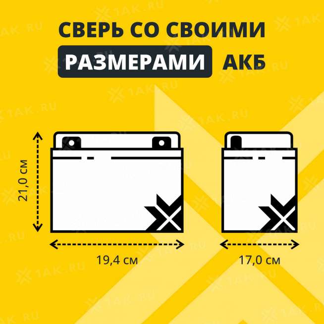 Аккумулятор NPP (100 Ач,6 V) AGM 194x170x205/210 мм 14.8 кг 4